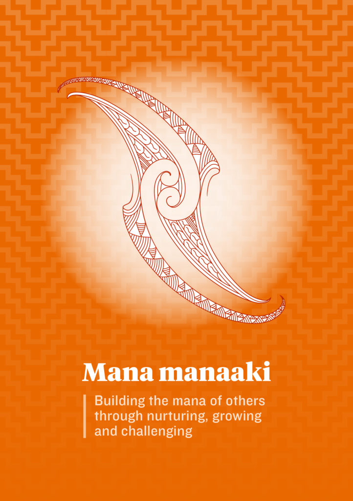 Image of the cover of the Mana manaaki – one of the set of booklets exploring the six E Tū Whānau values