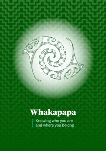 The green cover of the Whakapapa booklet, with the tag line: Knowing who you are and where you belong. The image links through to a pdf version of the booklet for download.