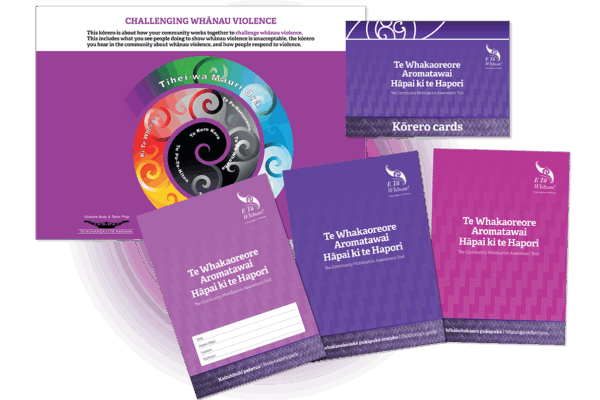 This image shows the selection of resources in Te Whakaoreore Aromatawai Hāpai ki te Hapori. A poster titled "Challenging whānau violence" is visible, along with images of three booklets and a set of Kōrero cards. The selection of resources are coloured various pastel shades of purple, plum and violet.