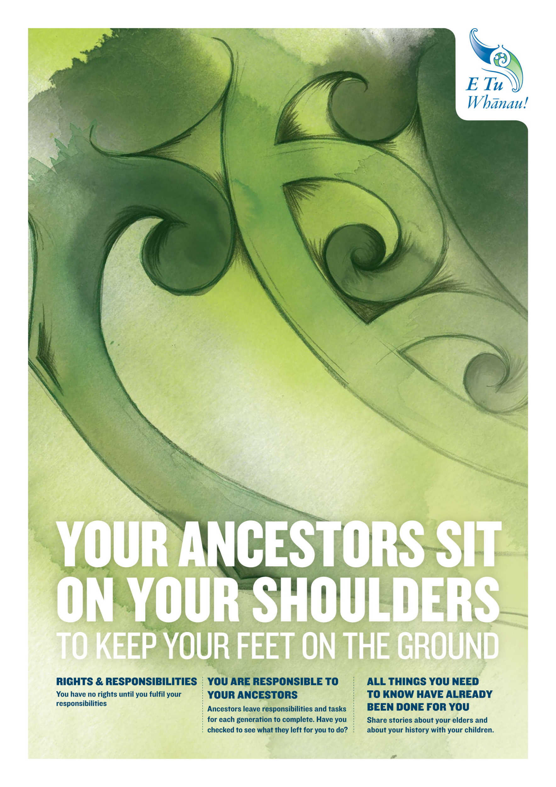 An image of the key message poster "Your ancestors sir on your shoulders to keep your feet on the ground."