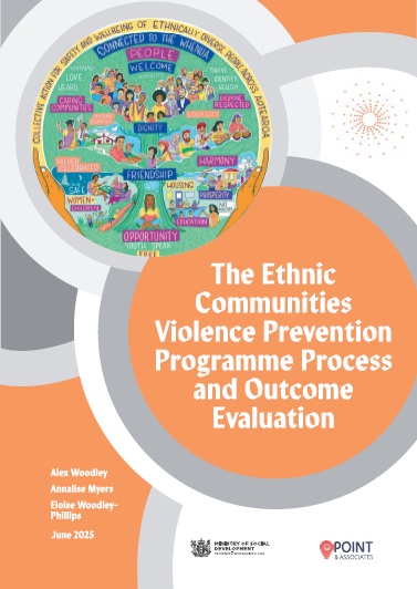 Ethnic Communities Violence Prevention Programme Process and Outcome Evaluation report front cover